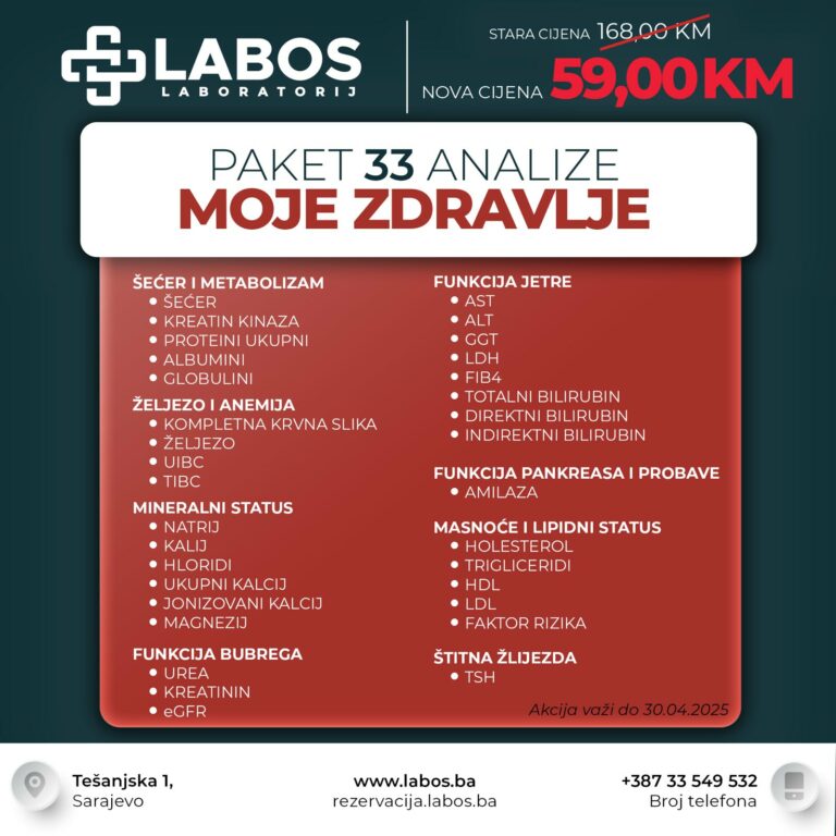 MOJE ZDRAVLJE laboratorijski paket analiza – promo
